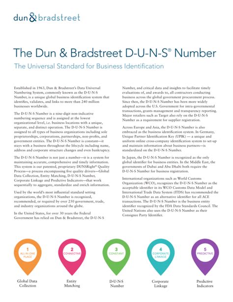 Dandb duns number - Dun & Bradstreet
